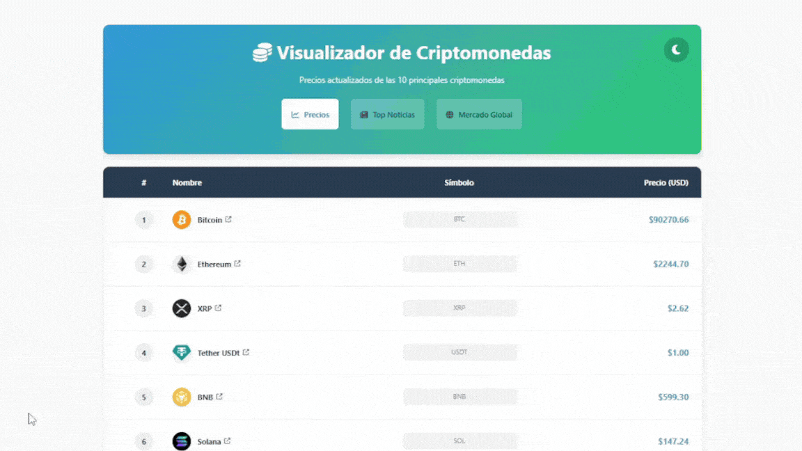 Visualizador de Criptomonedas